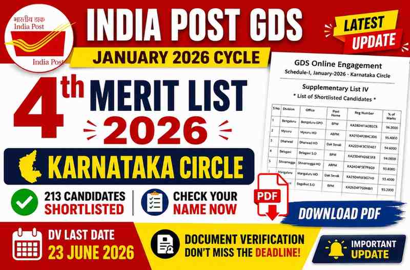 India Post GDS 4th Merit List 2026