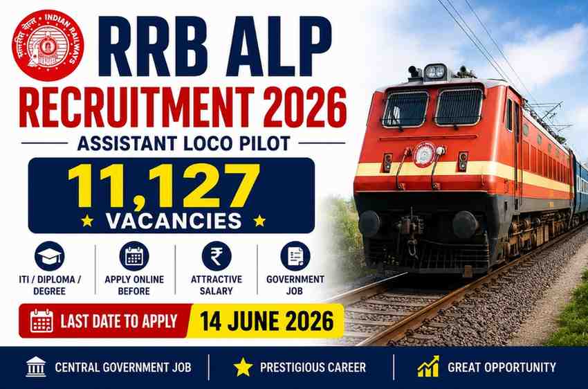 RRB ALP Recruitment 2026